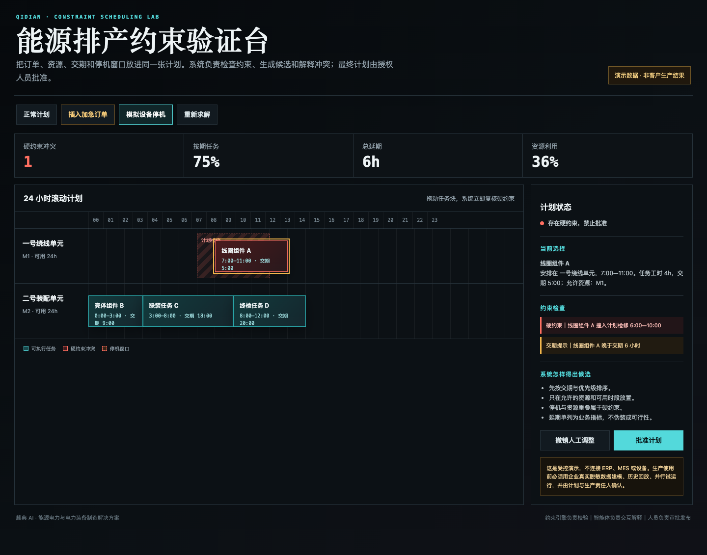 能源排产约束验证台